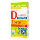 Naturland D Vitamin Forte tabletta 60 db