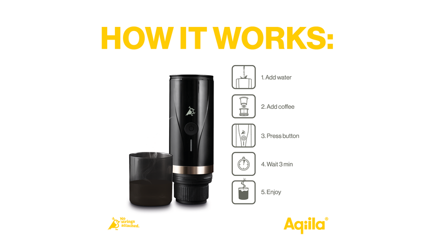 Aqiila Bærbar Kaffesett Coffeebird